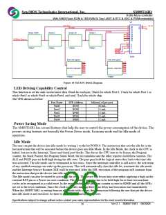 浏览型号SM89T16R1C25的Datasheet PDF文件第26页