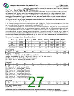 浏览型号SM89T16R1C25的Datasheet PDF文件第27页