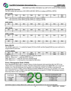 浏览型号SM89T16R1C25的Datasheet PDF文件第29页