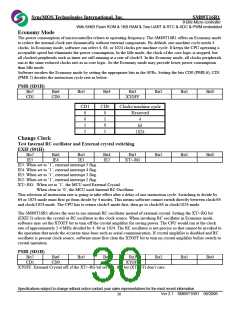 浏览型号SM89T16R1C25的Datasheet PDF文件第30页