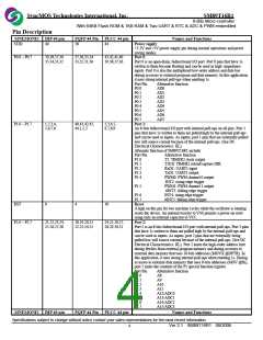 浏览型号SM89T16R1C25的Datasheet PDF文件第4页