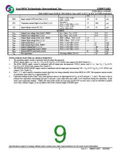 浏览型号SM89T16R1C25的Datasheet PDF文件第9页