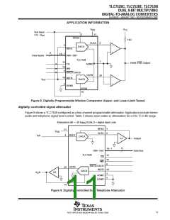 浏览型号TLC7528CN的Datasheet PDF文件第11页