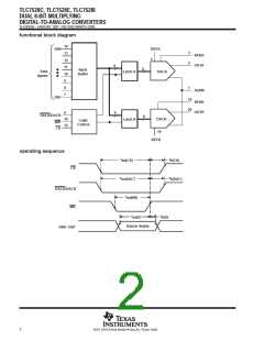 浏览型号TLC7528CN的Datasheet PDF文件第2页