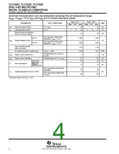 浏览型号TLC7528CN的Datasheet PDF文件第4页