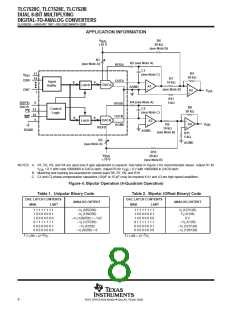 浏览型号TLC7528CN的Datasheet PDF文件第8页