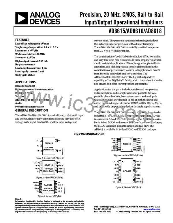 AD8616ARMZ-R21图片预览