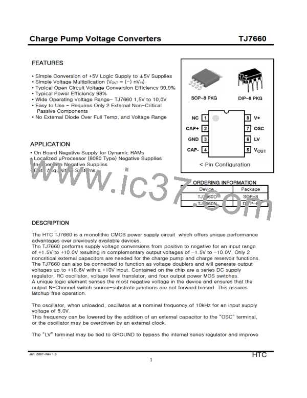 TJ7660图片预览