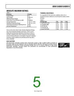 浏览型号AD8616ARMZ-R21的Datasheet PDF文件第5页