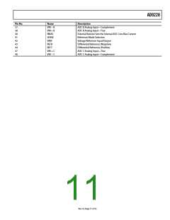 浏览型号AD9228的Datasheet PDF文件第11页