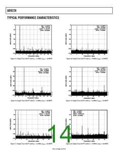 浏览型号AD9228的Datasheet PDF文件第14页