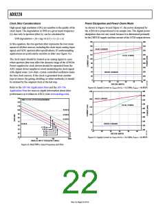 浏览型号AD9228的Datasheet PDF文件第22页