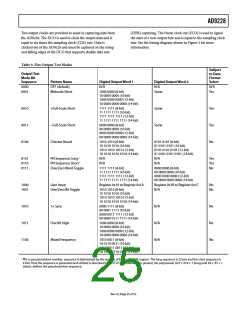 浏览型号AD9228的Datasheet PDF文件第25页