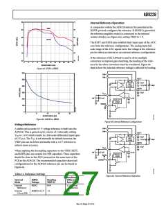 浏览型号AD9228的Datasheet PDF文件第27页