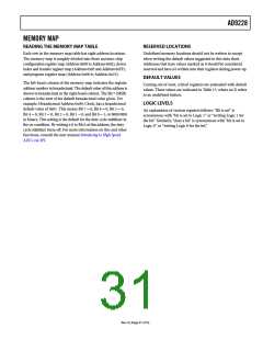 浏览型号AD9228的Datasheet PDF文件第31页