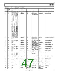 浏览型号AD9228的Datasheet PDF文件第47页