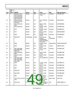 浏览型号AD9228的Datasheet PDF文件第49页