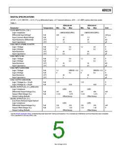 浏览型号AD9228的Datasheet PDF文件第5页