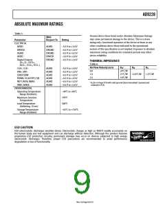 浏览型号AD9228的Datasheet PDF文件第9页