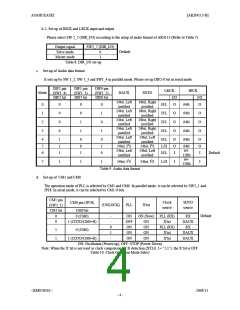 浏览型号AK4113-B的Datasheet PDF文件第4页