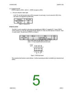 浏览型号AK4113-B的Datasheet PDF文件第5页