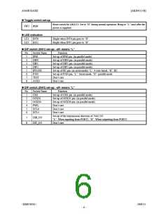 浏览型号AK4113-B的Datasheet PDF文件第6页