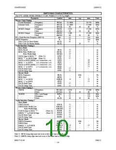 浏览型号AK4115VQ的Datasheet PDF文件第10页