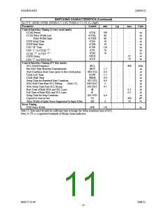 浏览型号AK4115VQ的Datasheet PDF文件第11页