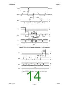 浏览型号AK4115VQ的Datasheet PDF文件第14页