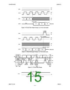 浏览型号AK4115VQ的Datasheet PDF文件第15页