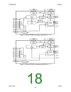 浏览型号AK4115VQ的Datasheet PDF文件第18页