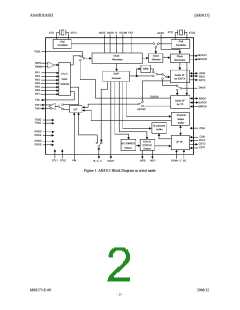 浏览型号AK4115VQ的Datasheet PDF文件第2页