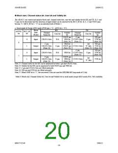 浏览型号AK4115VQ的Datasheet PDF文件第20页