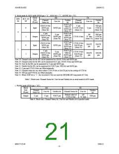 浏览型号AK4115VQ的Datasheet PDF文件第21页