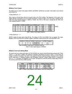 浏览型号AK4115VQ的Datasheet PDF文件第24页
