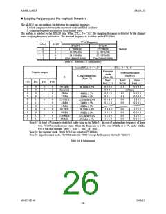 浏览型号AK4115VQ的Datasheet PDF文件第26页