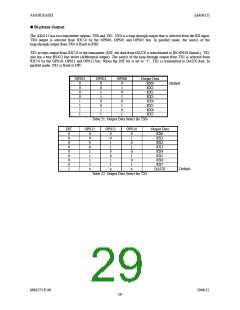浏览型号AK4115VQ的Datasheet PDF文件第29页