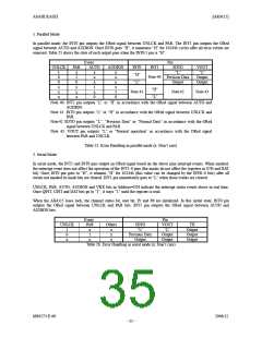 浏览型号AK4115VQ的Datasheet PDF文件第35页