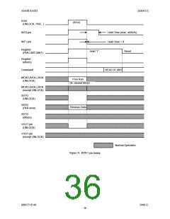 浏览型号AK4115VQ的Datasheet PDF文件第36页