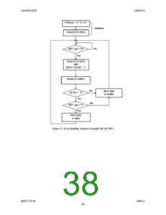 浏览型号AK4115VQ的Datasheet PDF文件第38页