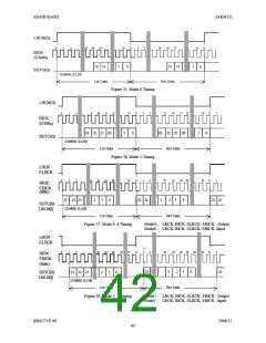浏览型号AK4115VQ的Datasheet PDF文件第42页