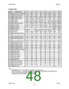 浏览型号AK4115VQ的Datasheet PDF文件第48页