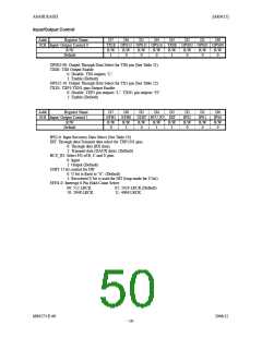 浏览型号AK4115VQ的Datasheet PDF文件第50页