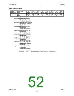 浏览型号AK4115VQ的Datasheet PDF文件第52页