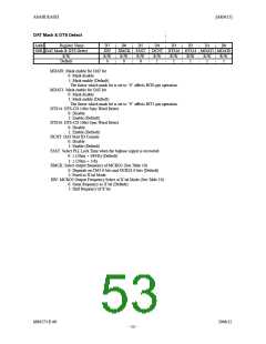 浏览型号AK4115VQ的Datasheet PDF文件第53页