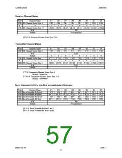 浏览型号AK4115VQ的Datasheet PDF文件第57页