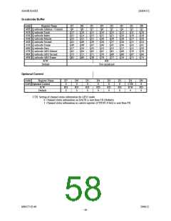 浏览型号AK4115VQ的Datasheet PDF文件第58页
