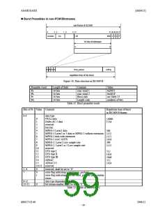 浏览型号AK4115VQ的Datasheet PDF文件第59页