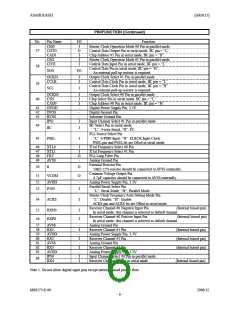 浏览型号AK4115VQ的Datasheet PDF文件第6页