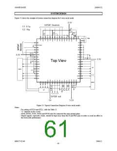 浏览型号AK4115VQ的Datasheet PDF文件第61页